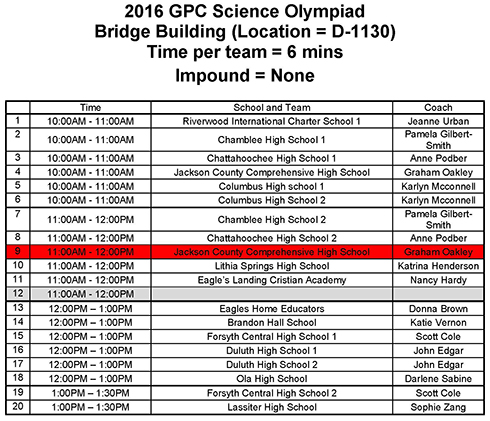 2016 GPC Science Olympiad Device Event Schedule - Bridge Building
